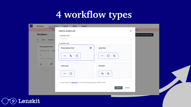 Workflow-Typen