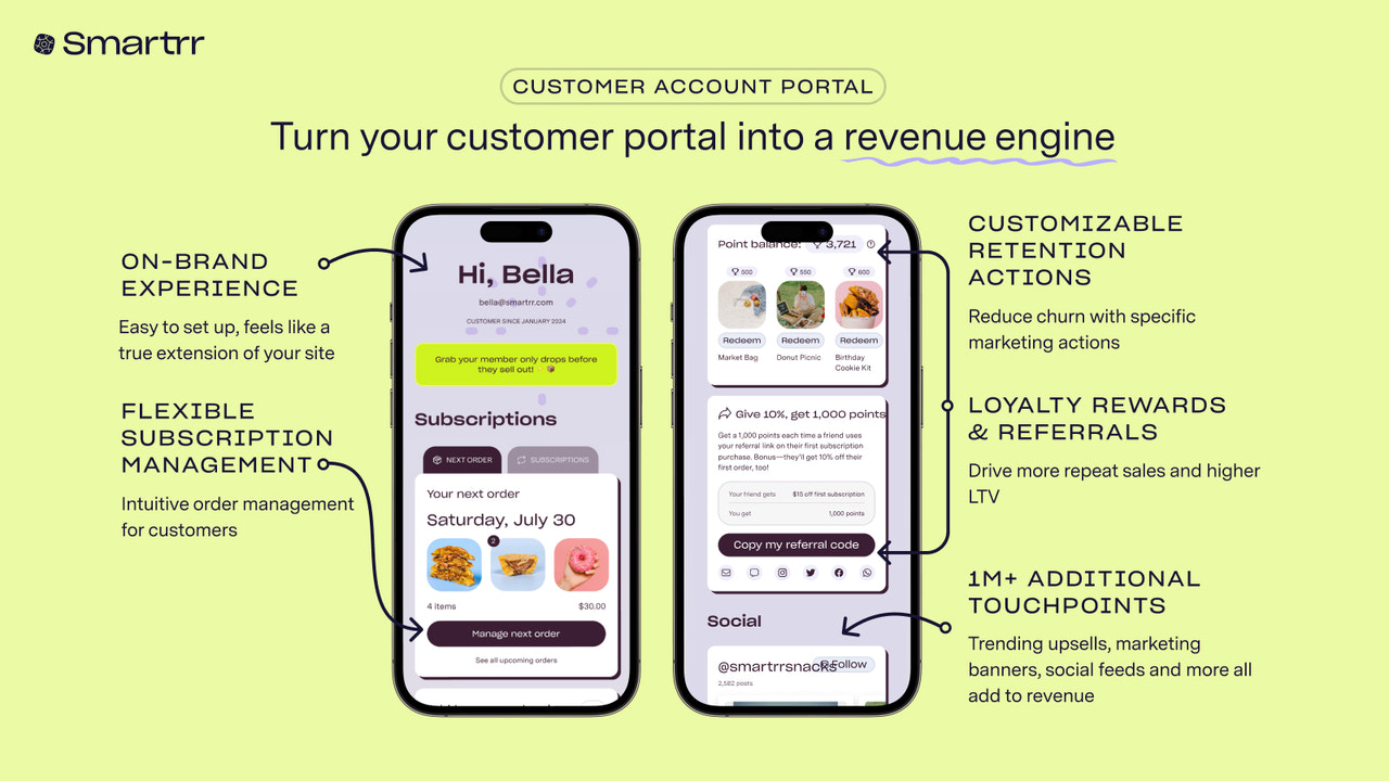 Convierte tu portal de clientes en un motor de ingresos