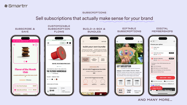 Sell subscriptions that actually make sense for your brand