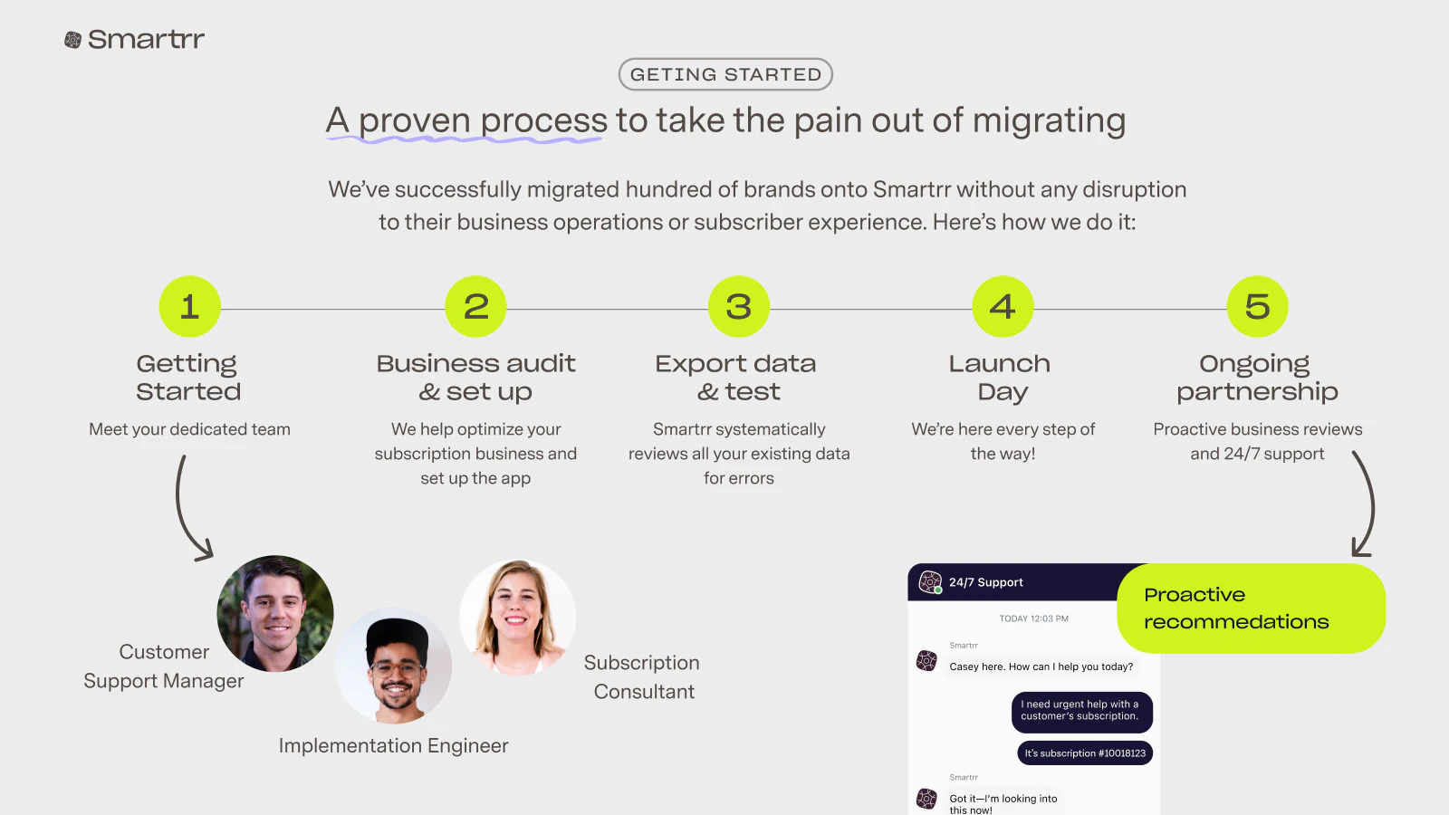 Experience migration and implementation team