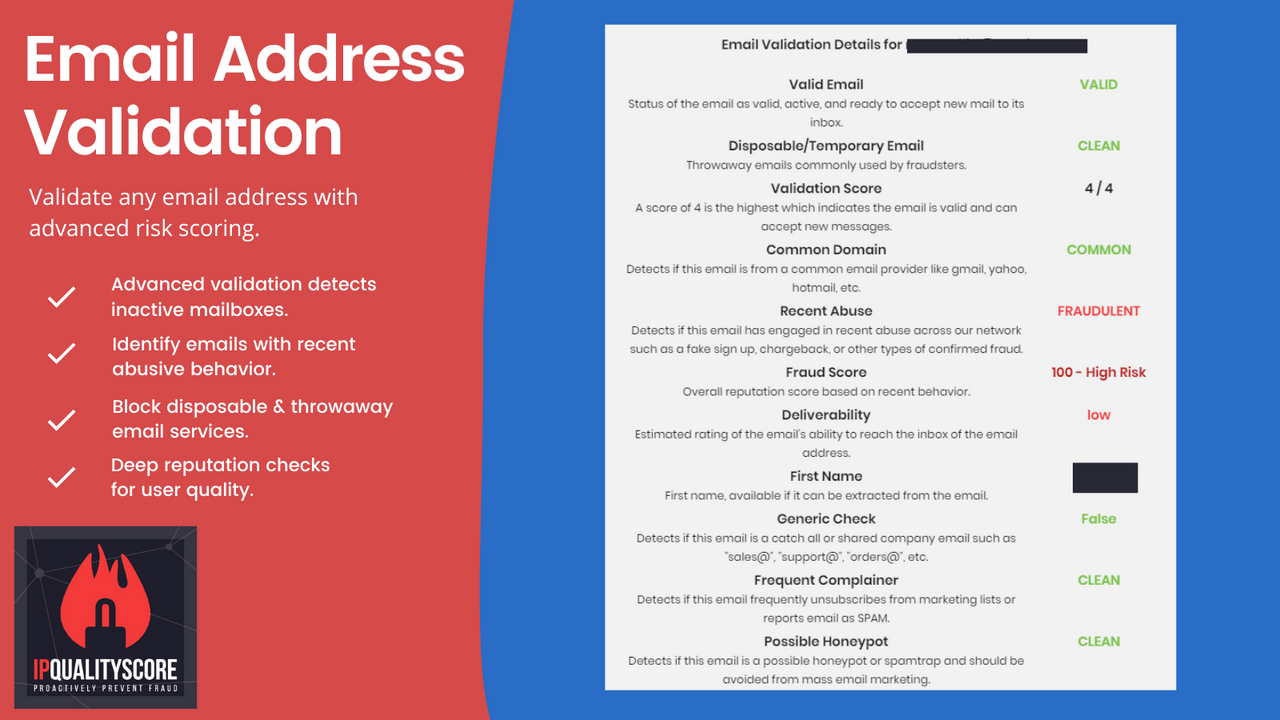 ipqs e-mail validering