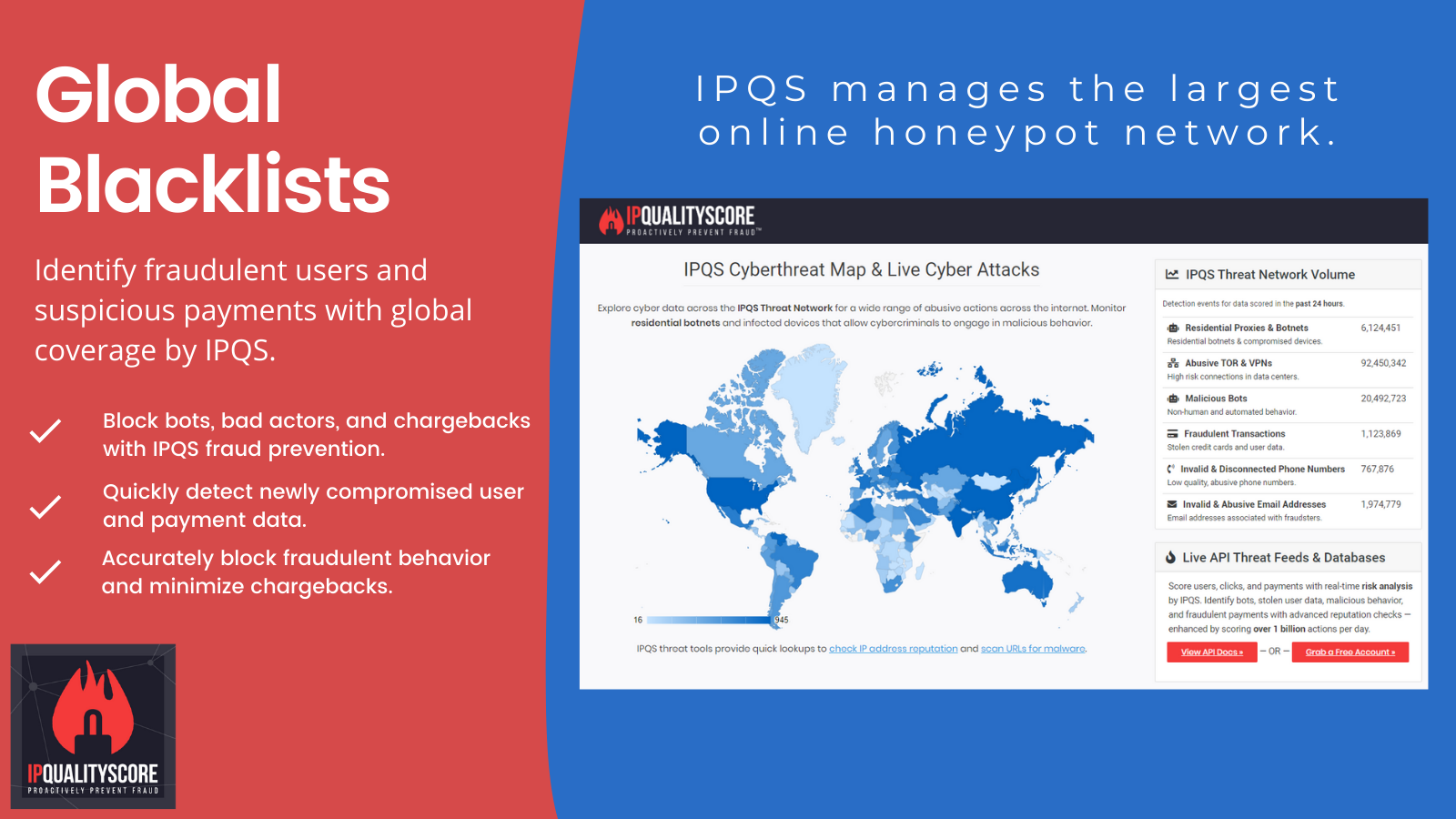 ipqs global blacklists