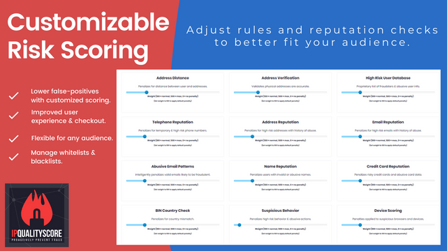 ipqs settings