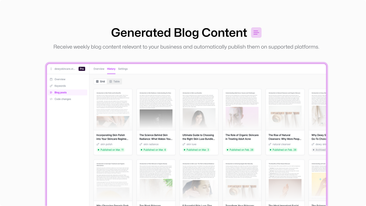 Contenido de blog generado