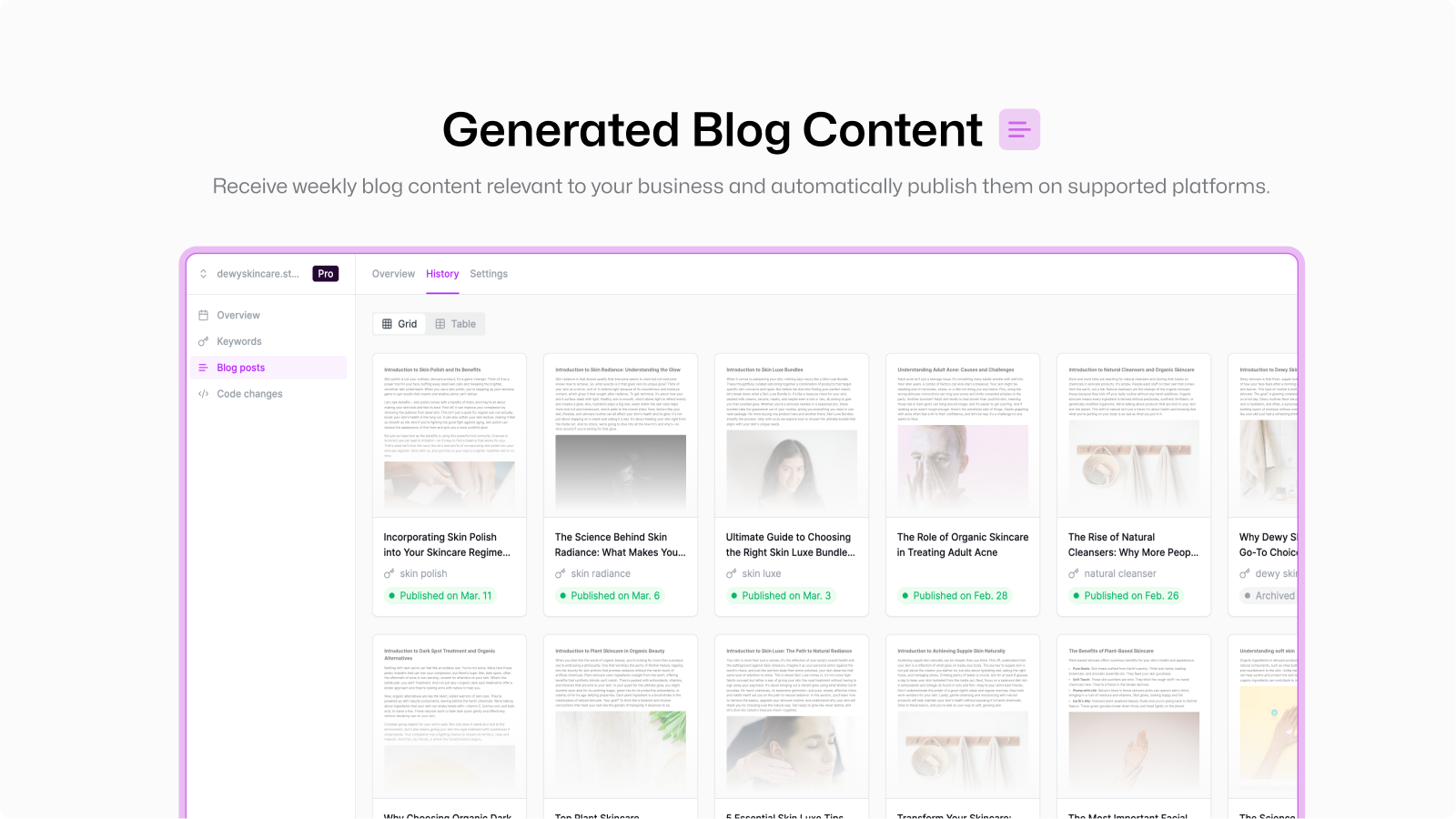 Generated Blog Content