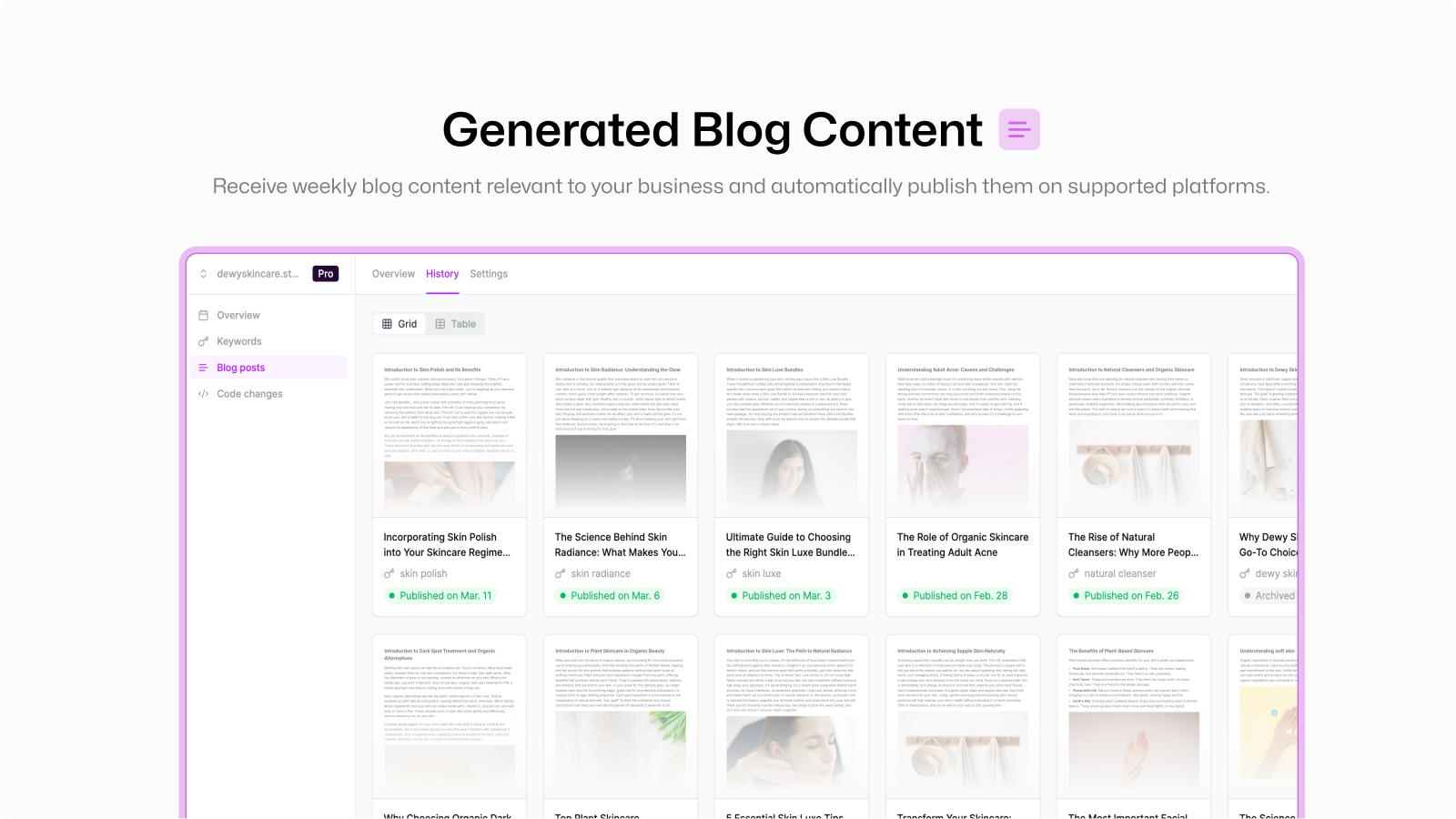 Contenido de blog generado