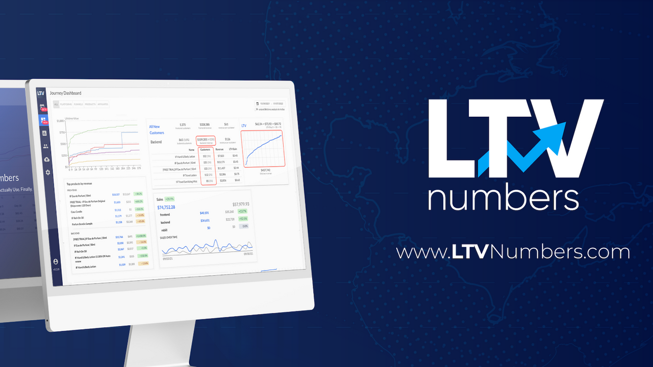 LTV Numbers