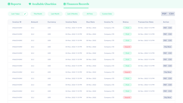 Storeowner Finances Dashboard