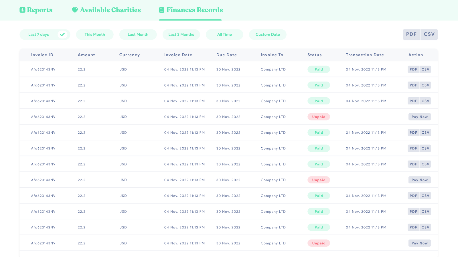 Storeowner Finances Dashboard