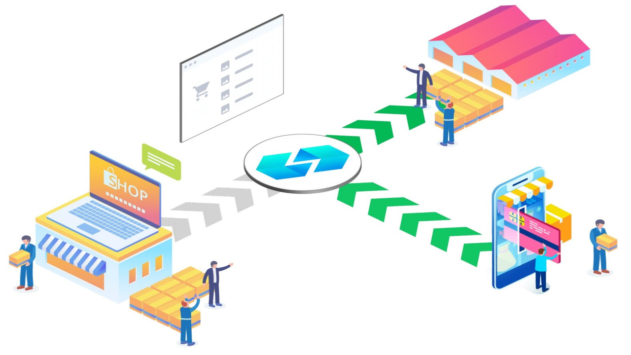 Proceso simple de envío directo de StockShare