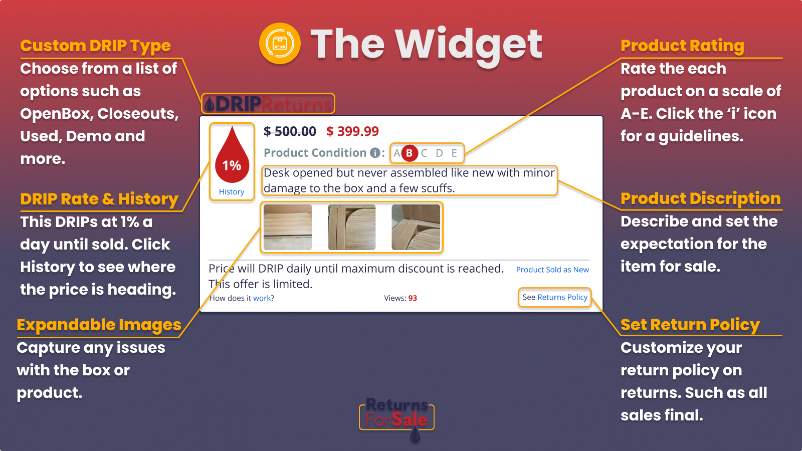 Le widget détaille exactement ce à quoi le client doit s'attendre.