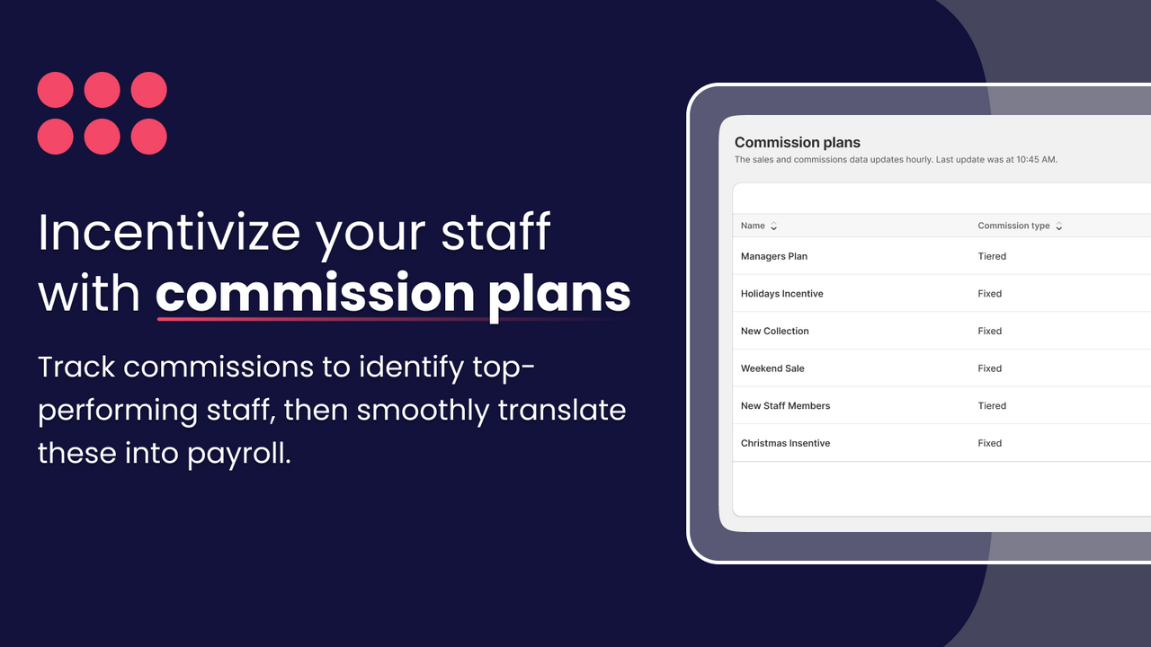 Shopify commissions, retail commisisons, payroll, incentives