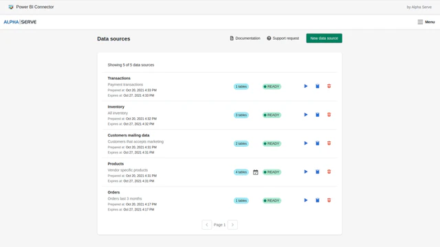 主屏幕：您的 Shopify Power BI 连接的数据源