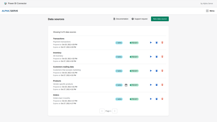 Alpha Serve Power BI Connector Screenshot