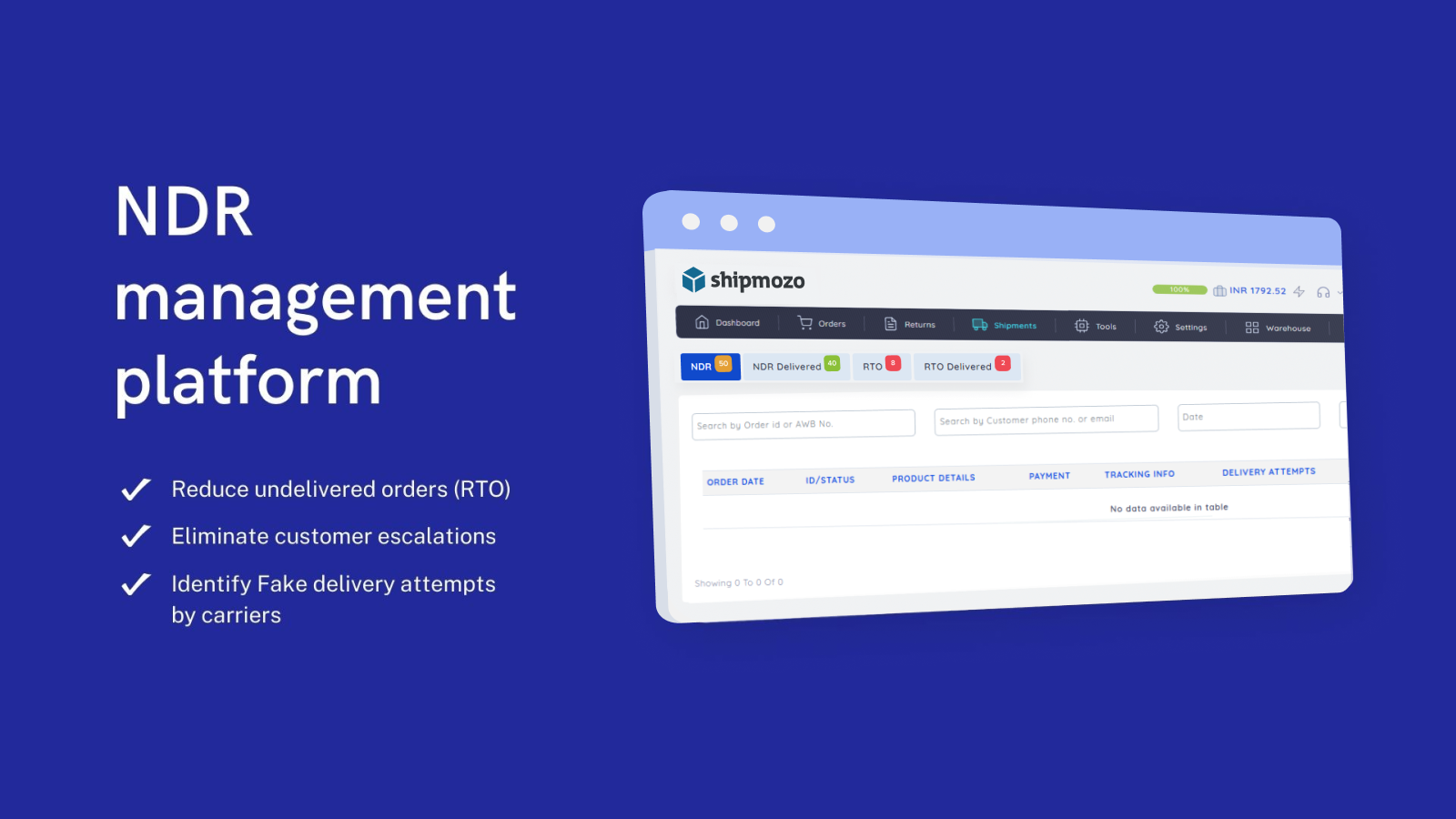 NDR Management Dashboard 