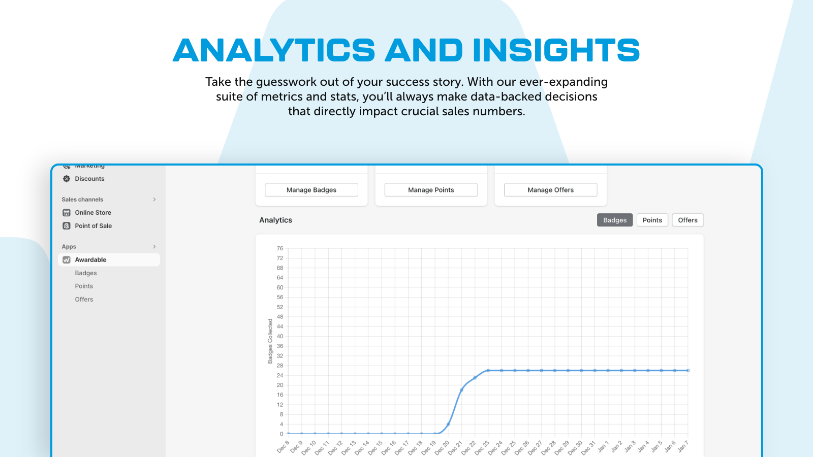 Make data-backed decisions using our suite of metrics.