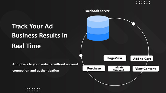 api de conversion facebook prise en charge