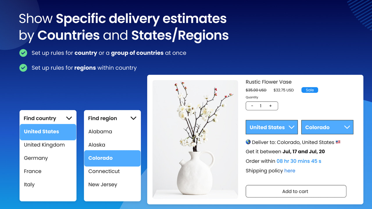 Show specific estimated delivery message by country