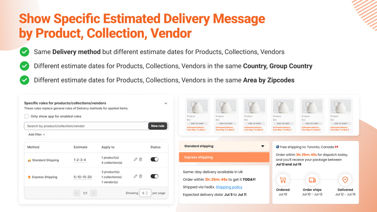 Show estimated delivery message by shipping method, product