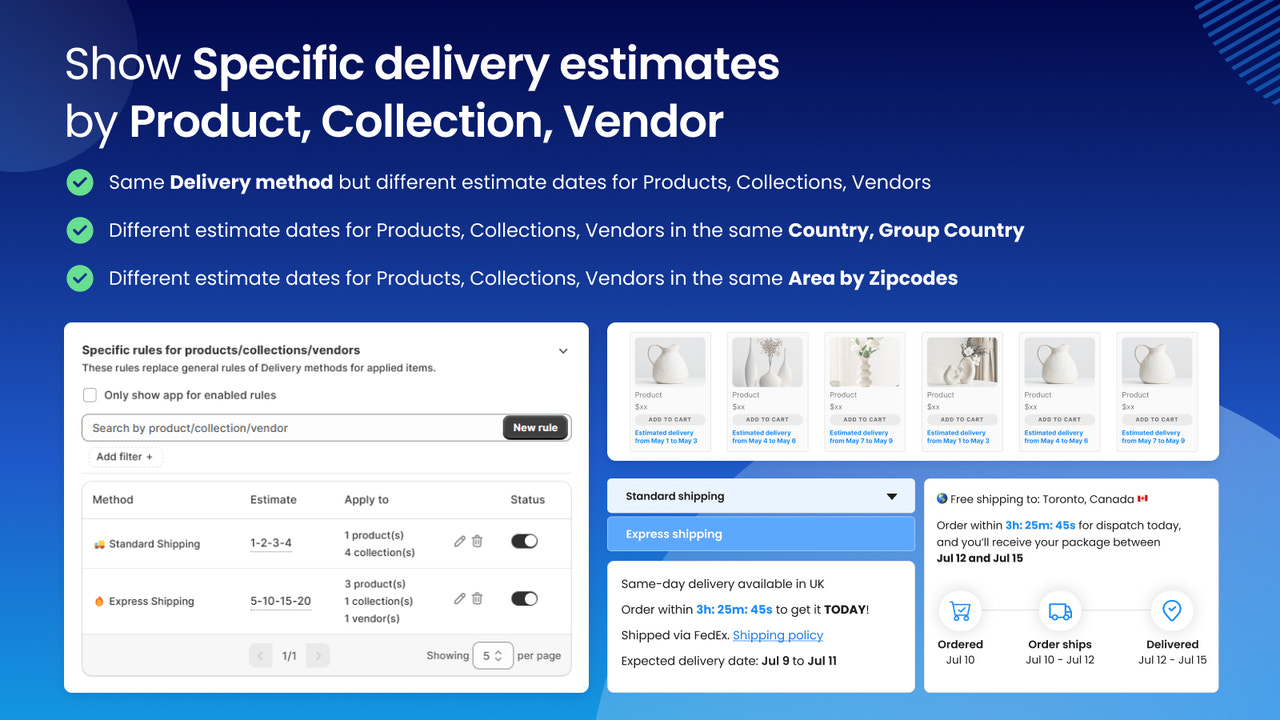 Show estimated delivery message by shipping method, product