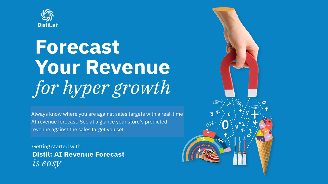 Forecast Your Revenue for hyper growth