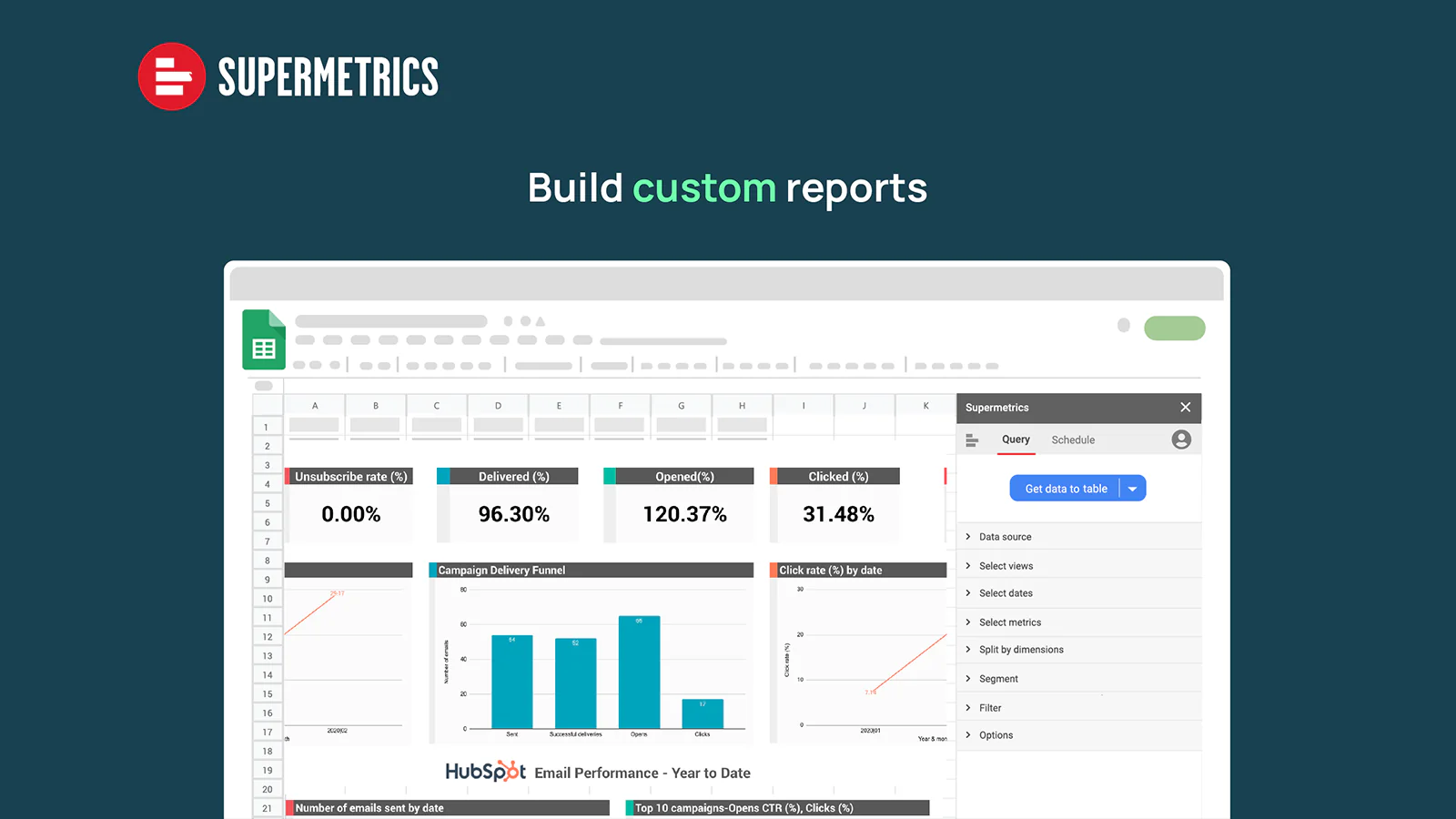 Build custom reports in any reporting or analytics tool.