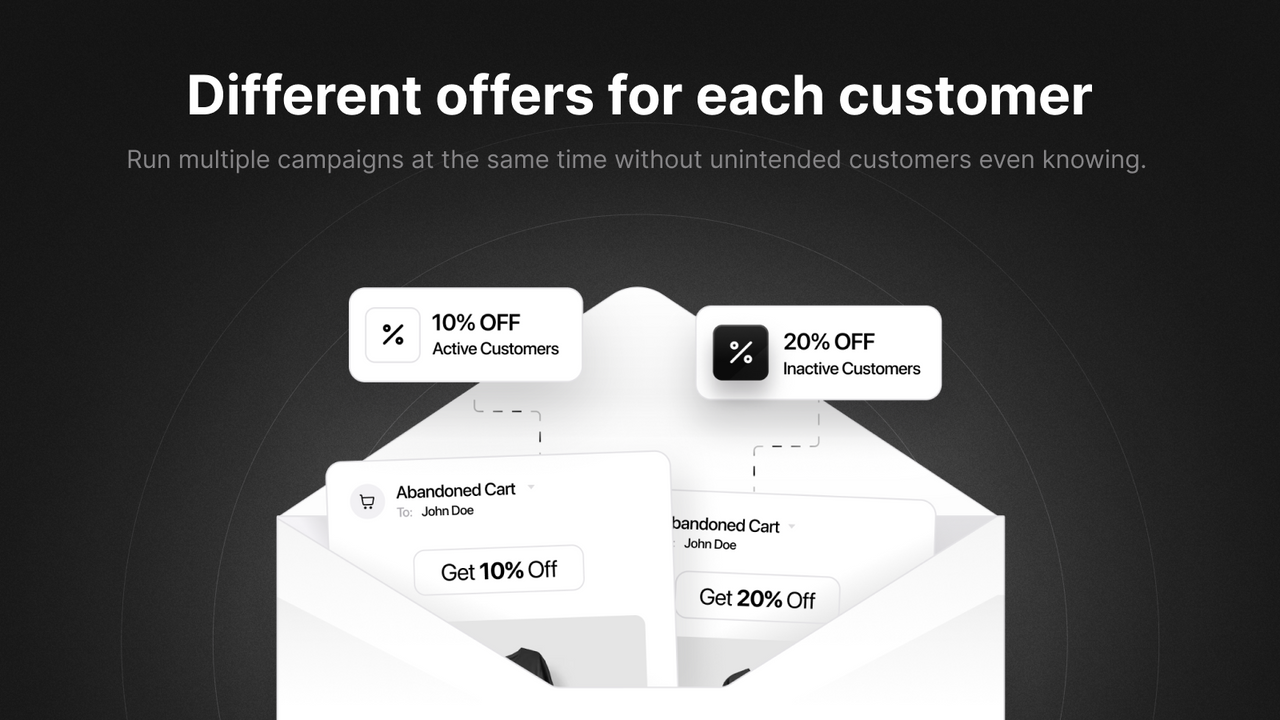 Different offers for each customer