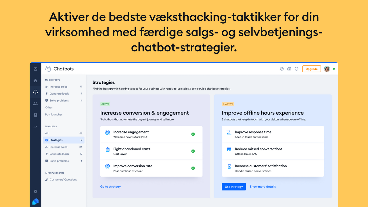 Integrerede væksthacking-taktikker.