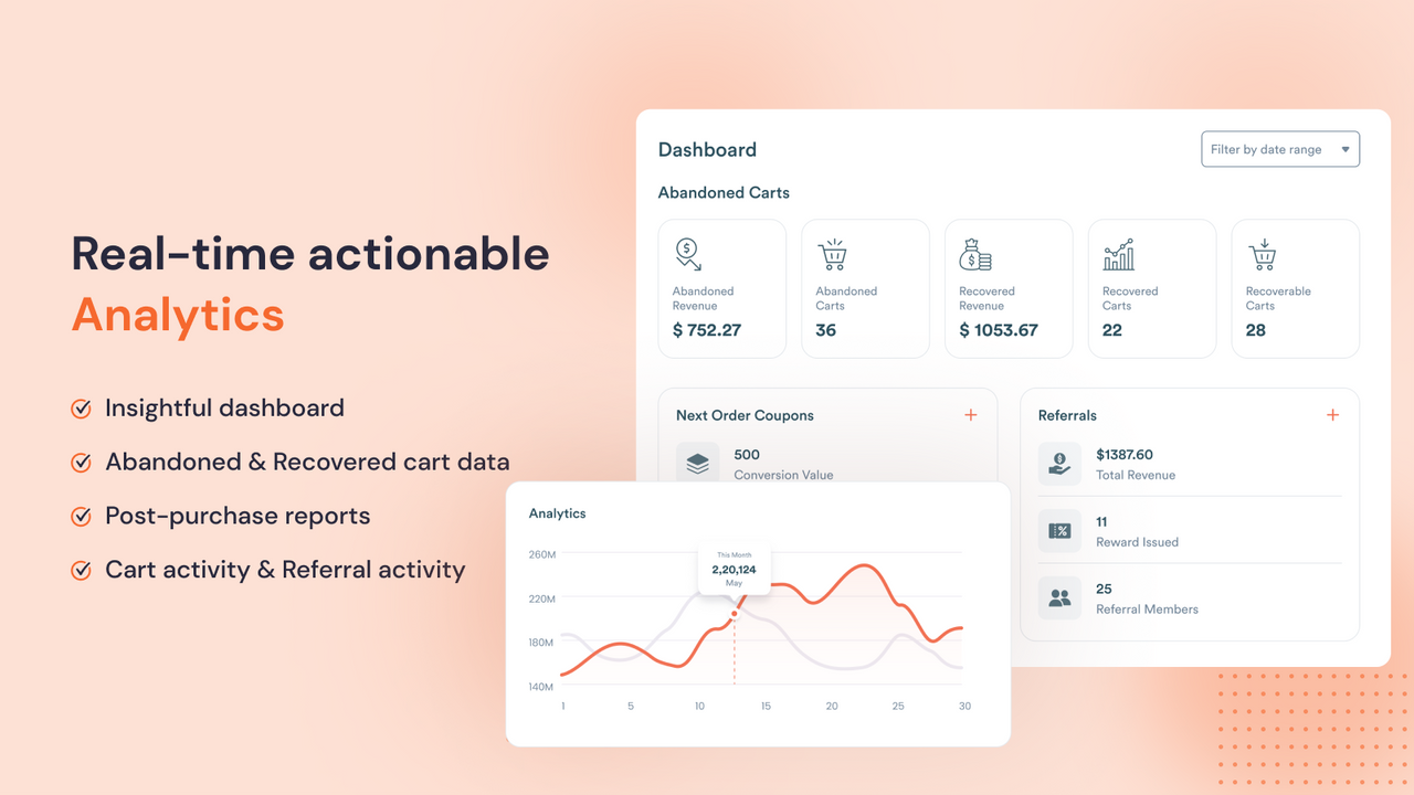 Actionable Analytics and Track cart activity easily