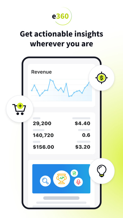 Obtenha insights acionáveis onde quer que você esteja