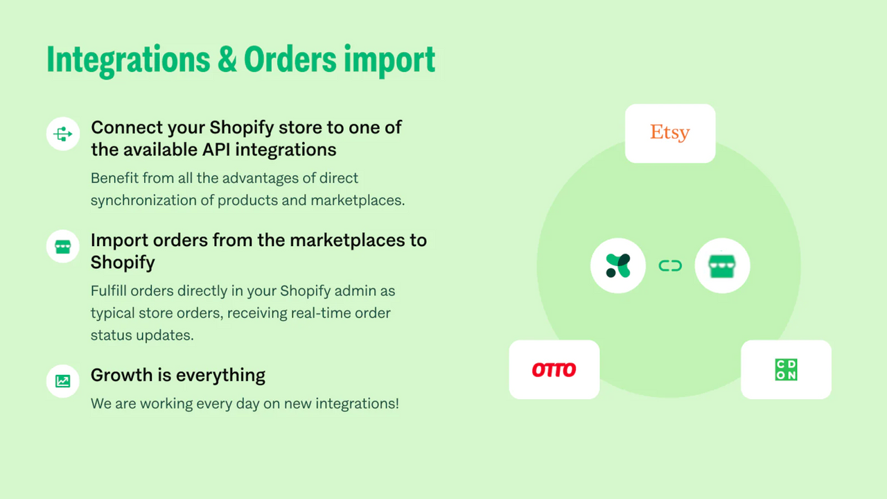 Integraties & Orders import