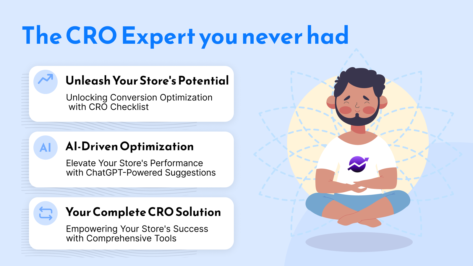 CRO checklist expert powered by AI GPT4 to boost conversion rate