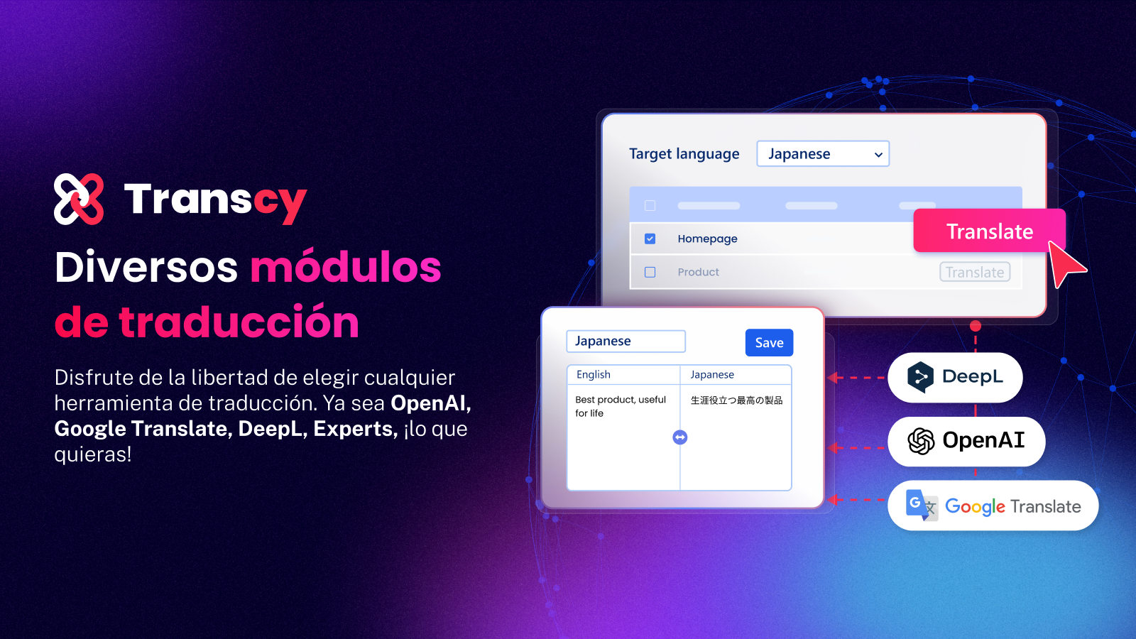 Diversos módulos de traducción: DeepL, OpenAI, Google Translate