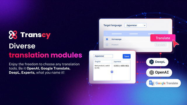 Diverse translation modules: DeepL, OpenAI, Google Translation