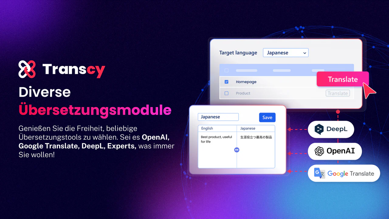 Diverse ÜbersetzungsmodulE: DeepL, OpenAI, Google Translation