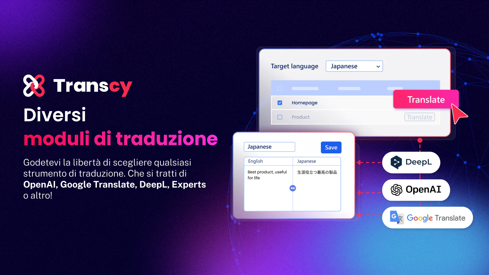 Diversi moduli di traduzione: DeepL, OpenAI, Google Translation