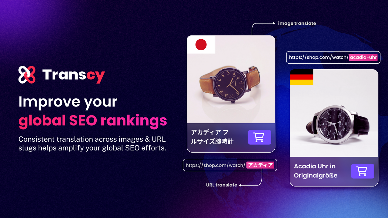 Customize your language and currency switcher design