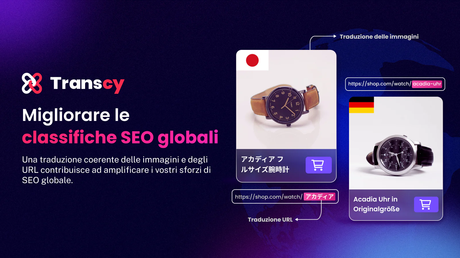 Migliorare le  classifiche SEO globali