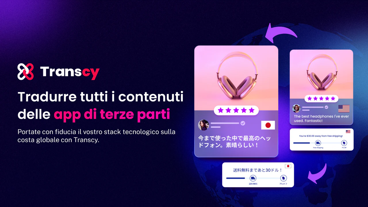 Tradurre tutti i contenuti delle app di terze parti