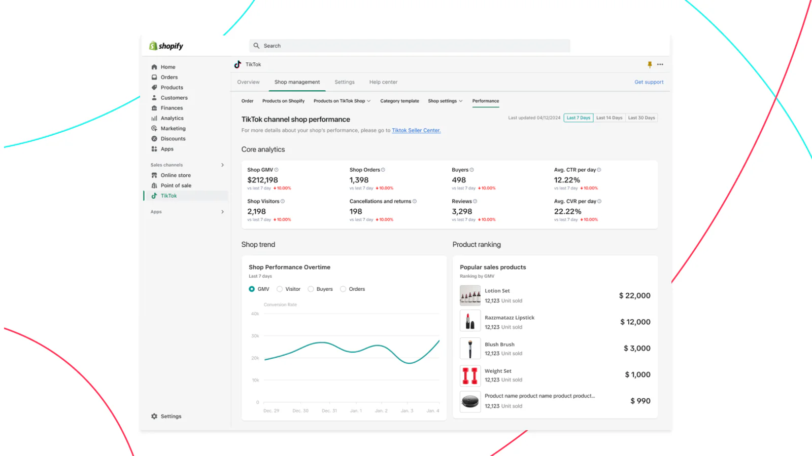 Shop performance page to manage your sales