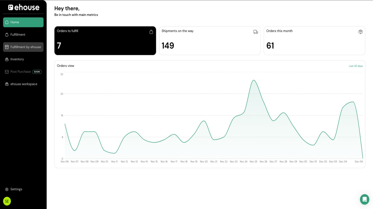 ehouse dashboard