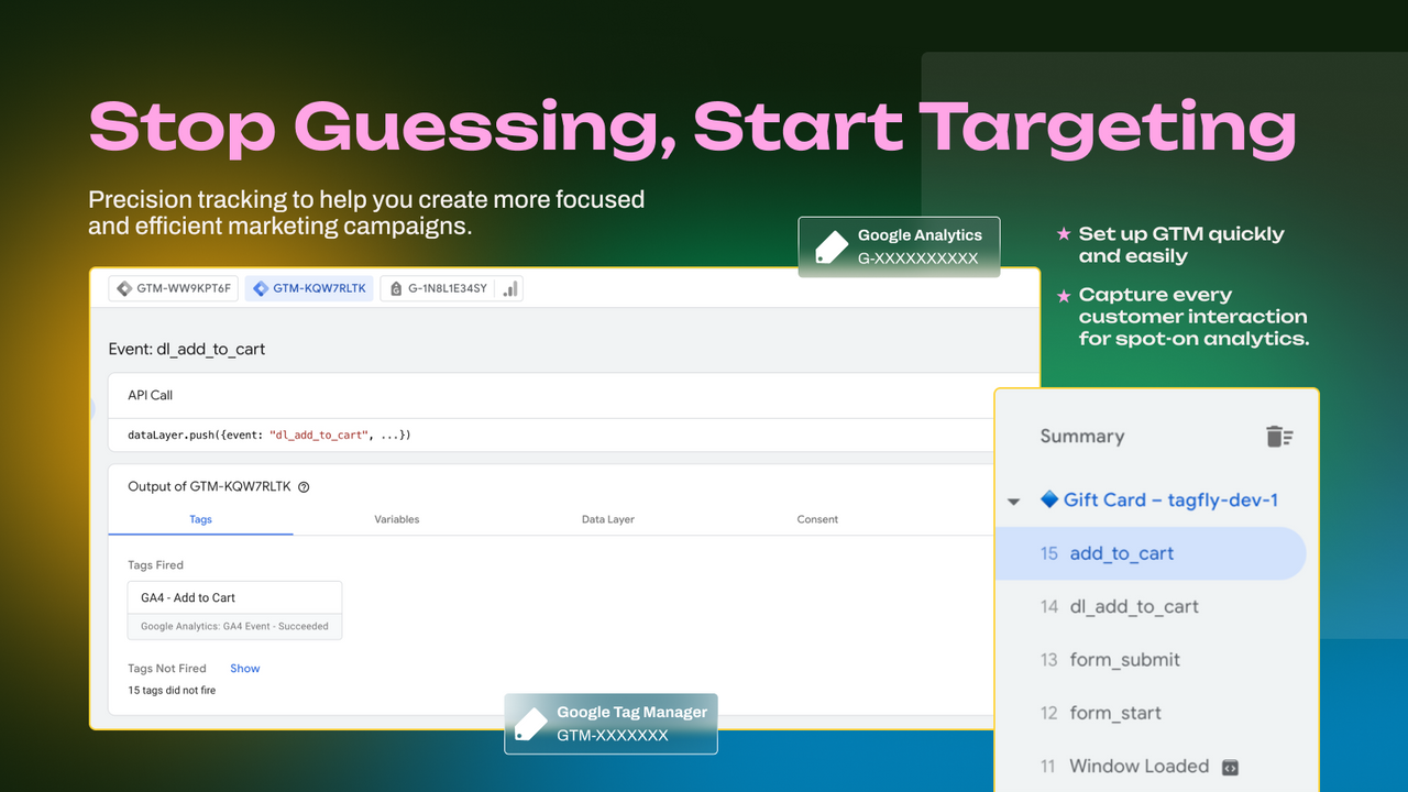 Quickly integrate Google Tag Manager & GA4 for precise tracking