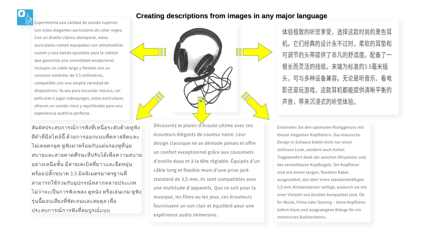 Images de produits et contenu généré, exemple en plusieurs langues