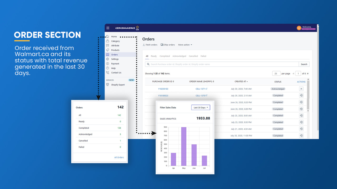 CedCommerce Walmart Canada - Manage Listings, Products, and Orders on Walmart  Canada