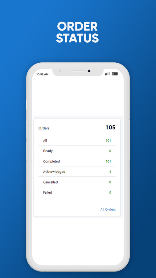 Custom Setting of the products, Manage inventory on Walmart Ca