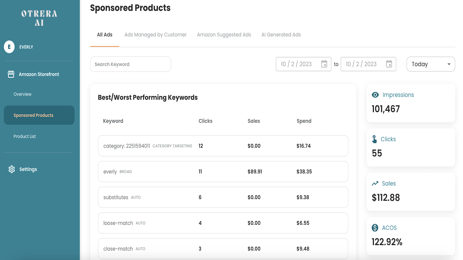 Keyword optimization screen