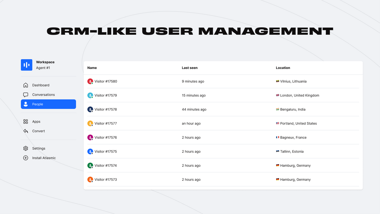 CRM-ähnliches Benutzermanagement