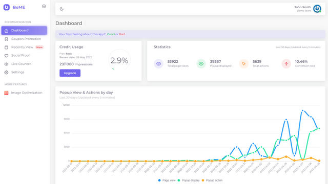 Sales Pop Total - Analytics Dashboard 