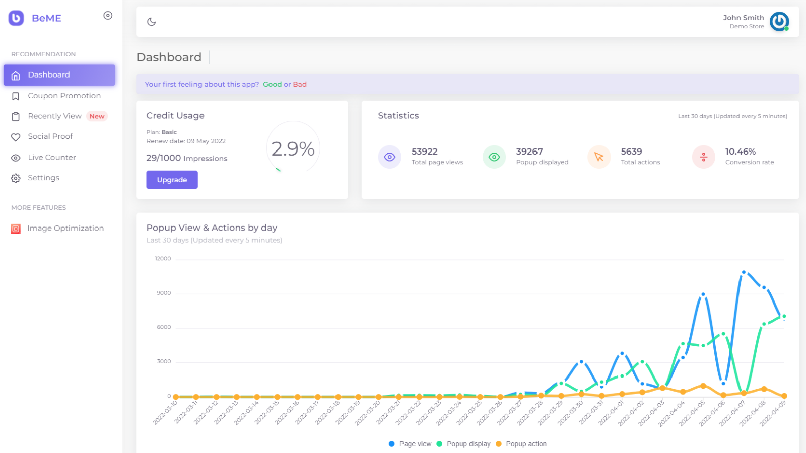 Sales Pop Total - Analytics Dashboard 