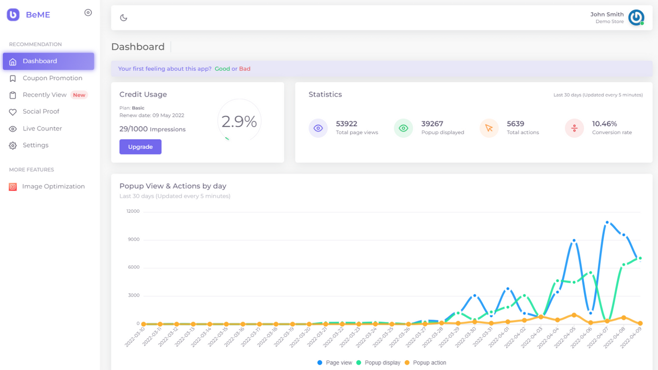 Sales Pop Total – Dashboard